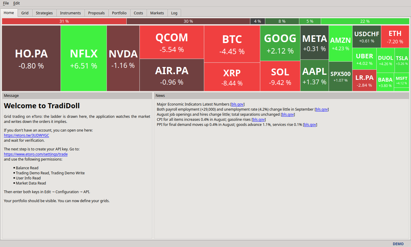 The Home tab: a heatmap of the instruments held, sized by the funds they use, and the latest news headlines