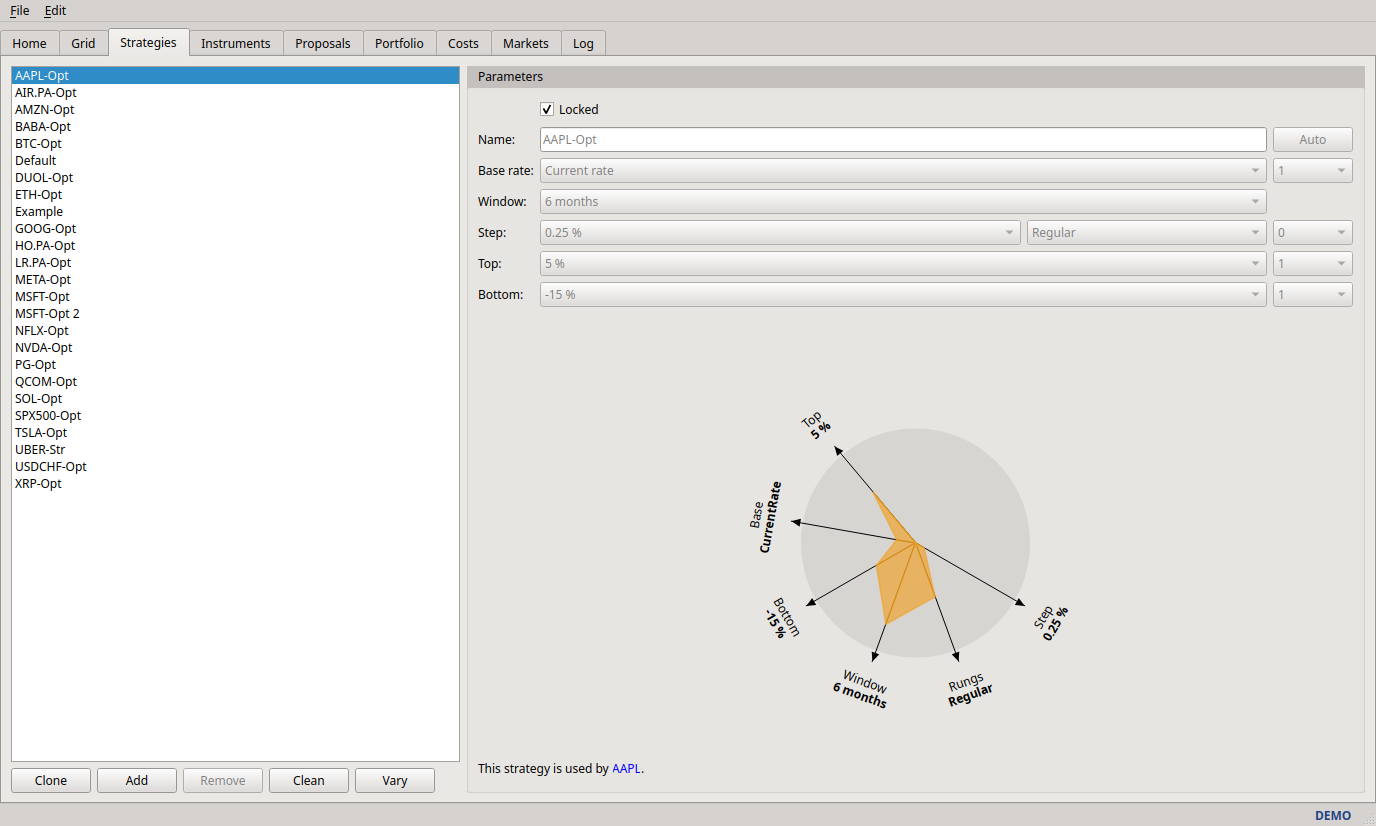 The Strategies tab: a locked strategy and its radar